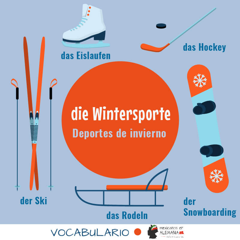 Vocabulario en aleman el invierno - deportes de invierno