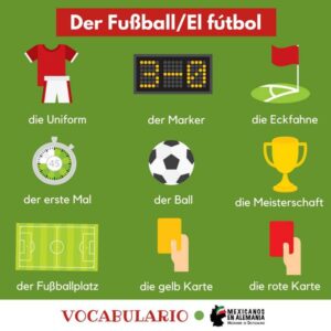 Futbolenaleman-Vocabulariodefutbol
