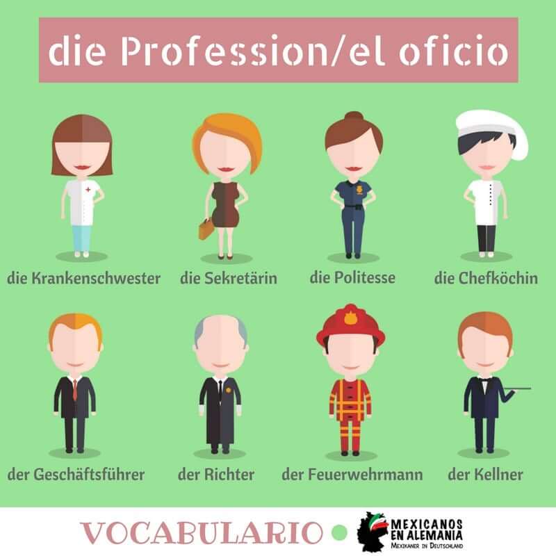 vocabulario en alemán las profesiones
