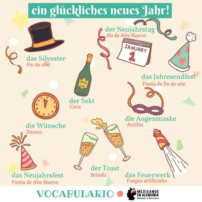 vocabulario en alemán año nuevo