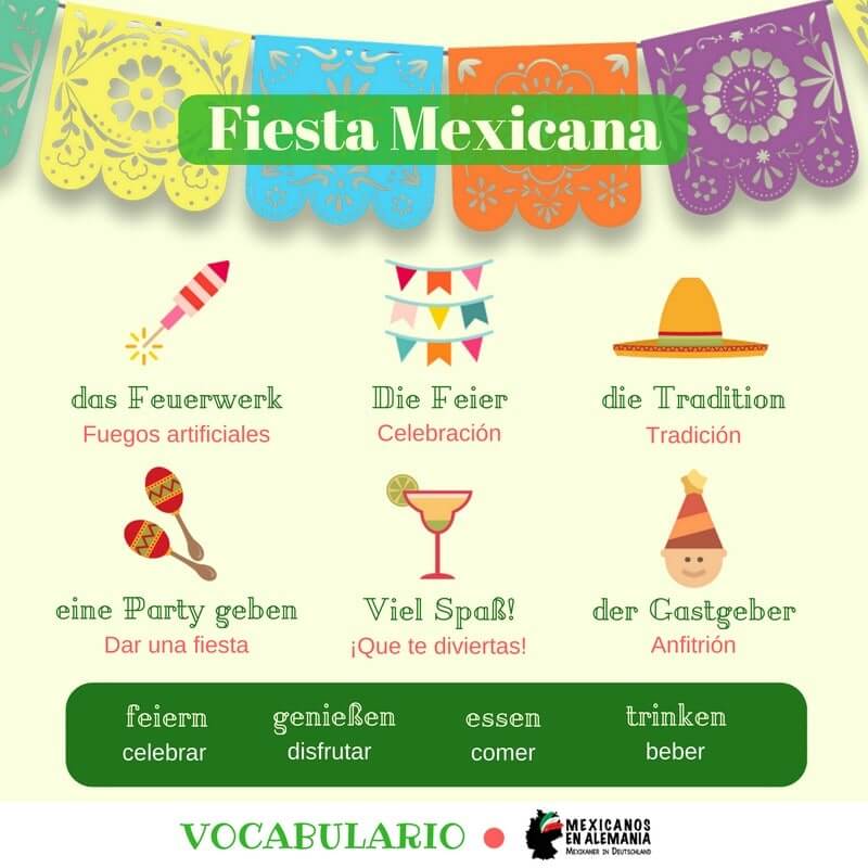 vocabulario-fiesta-mexicana