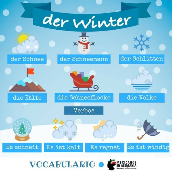 Vocabulario en alemán el invierno