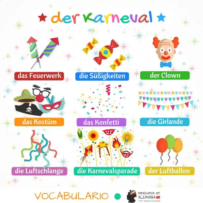 vocabulario en aleman el carnaval