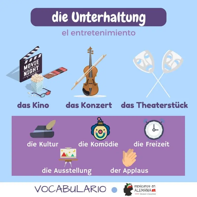 vocabulario en alemán die Unterhaltung