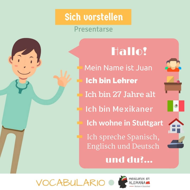 vocabulario en alemán - la presentación