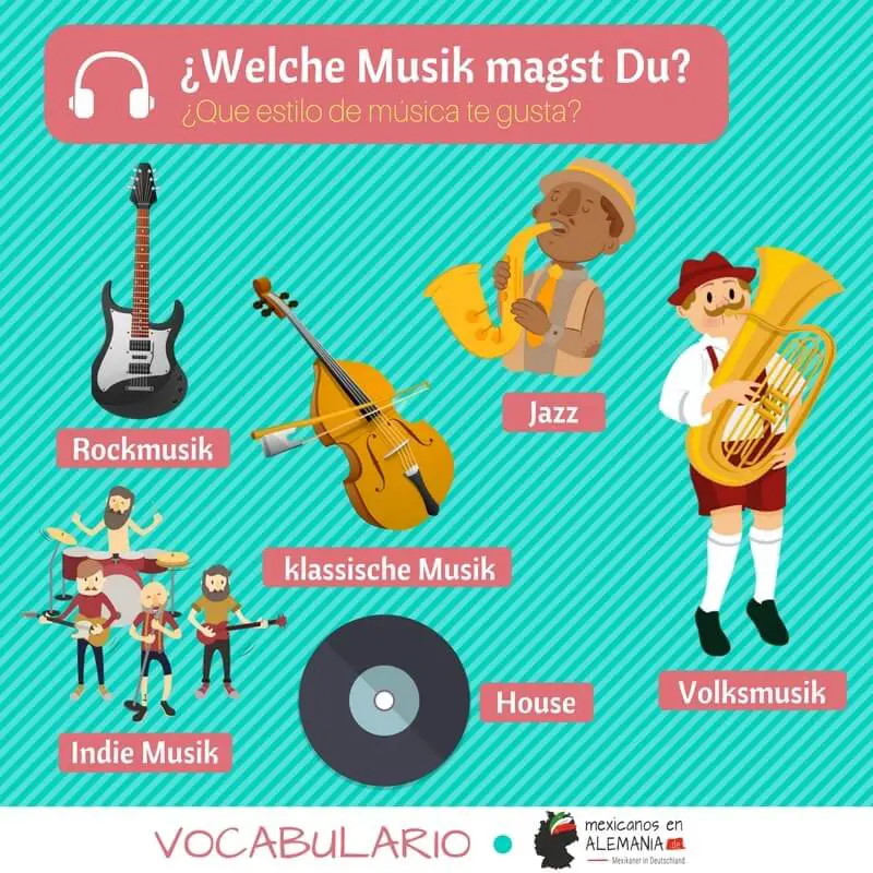 vocabulario en alemán - género musical