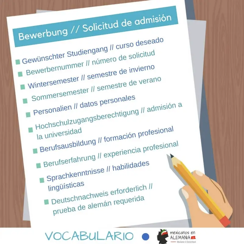 vocabulario en alemán - solicitud de admisión para la universidad