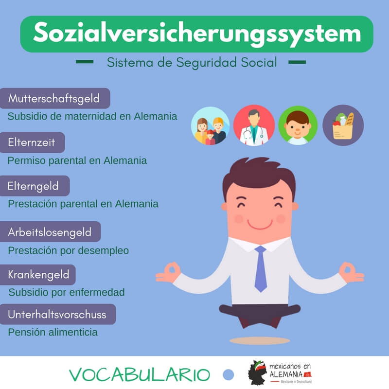 vocabulario en alemán - seguridad social