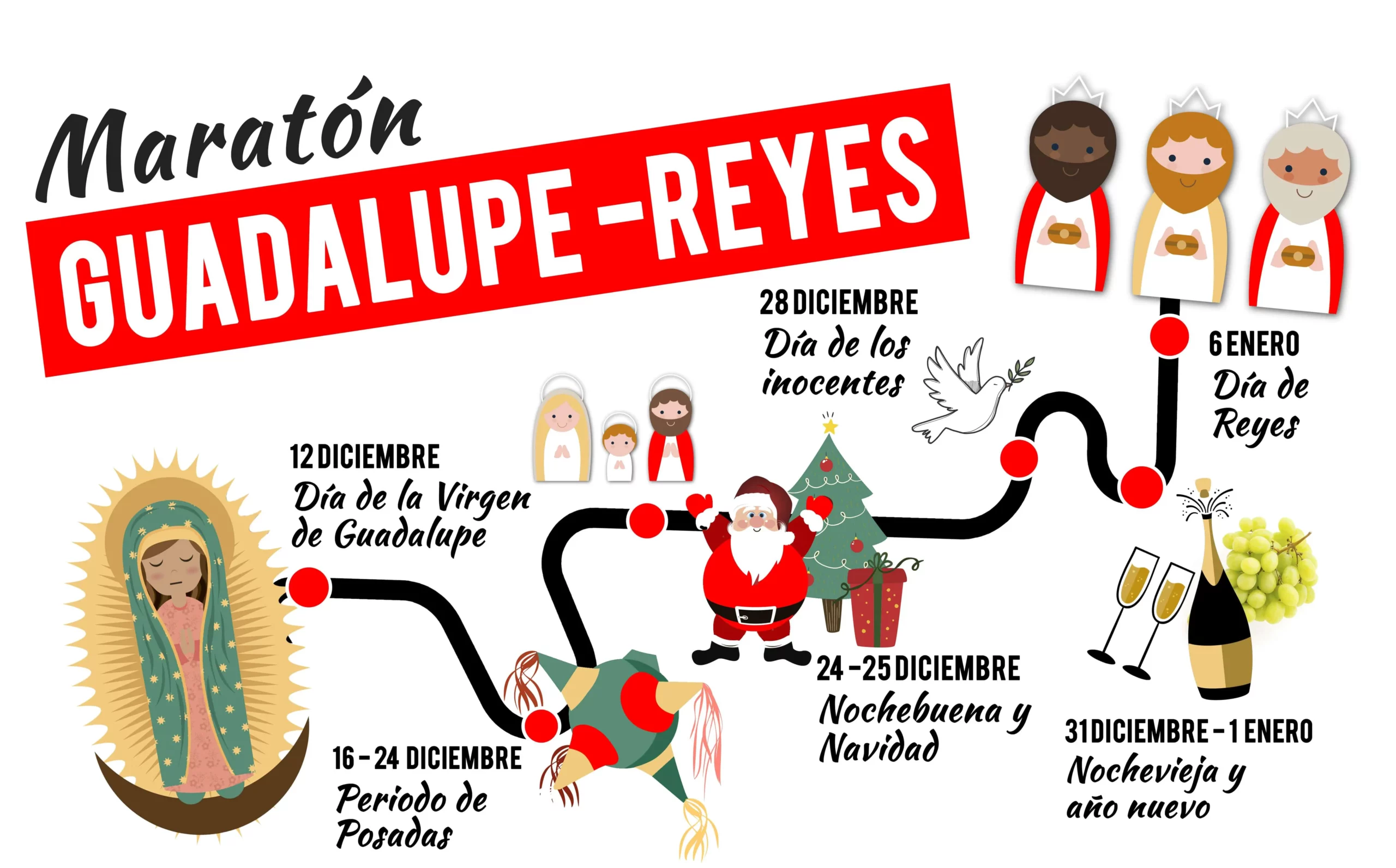 Maratón Guadalupe-Reyes